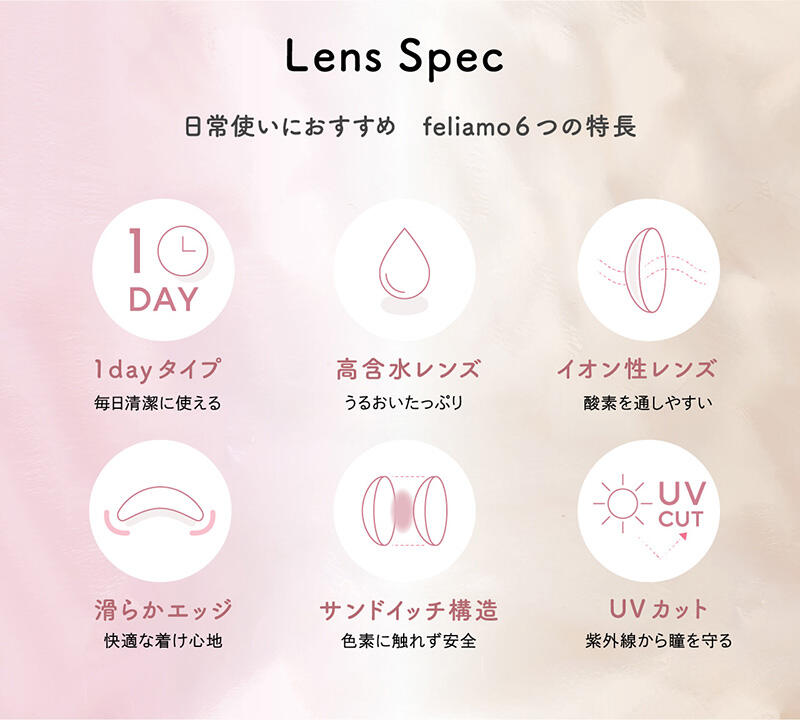 Lens Spec 日常使いにおすすめ feliamo6つの特長 1dayタイプ 毎日清潔に使える 高含水レンズ うるおいたっぷり イオン性レンズ 酸素を通しやすい 滑らかエッジ 快適な着け心地 サンドイッチ構造 色素に触れず安全 UVカット 紫外線から瞳を守る