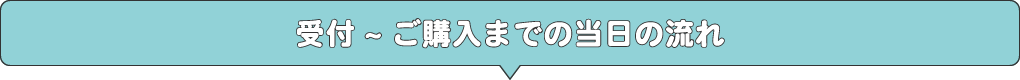 受付～ご購入までの当日の流れ