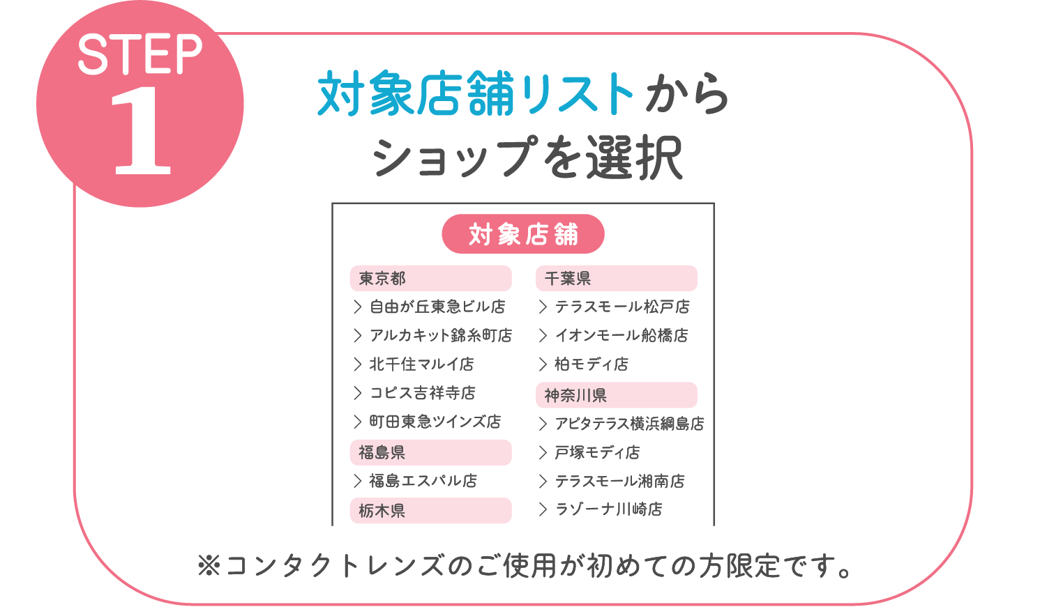 STEP1 対象店舗リストからショップを選択