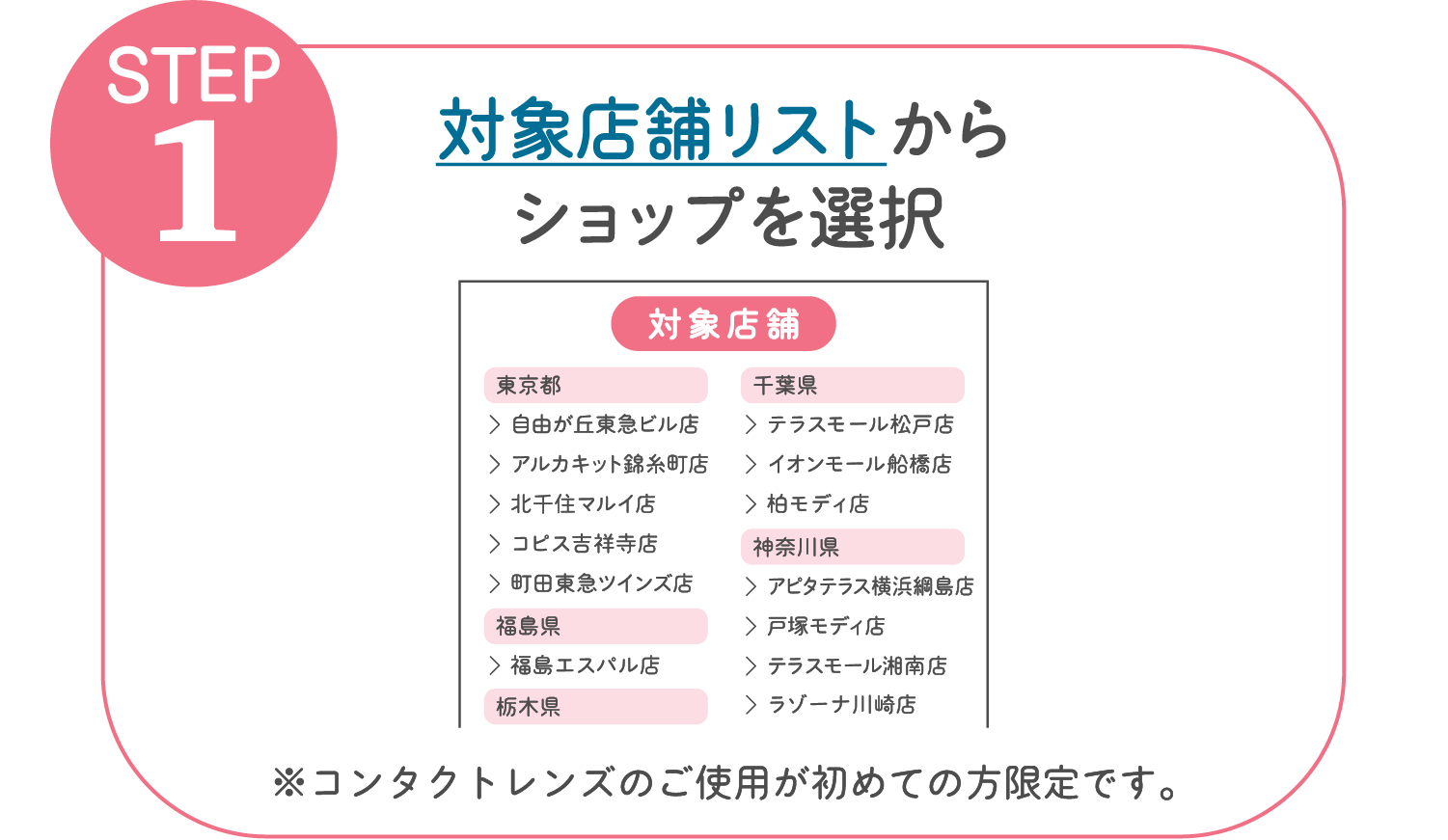 STEP1 対象店舗リストからショップを選択
