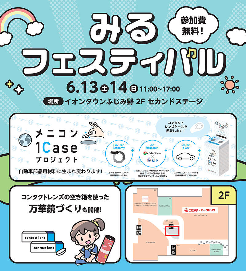 みるフェスティバル 参加費無料! 6.13(土) 14(日) 11:00~17:00 場所:イオンタウンふじみ野 2F セカンドステージ 『メニコン1Caseプロジェクト』 自動車部品用材料に生まれ変わります! 【サーキュラーエコノミー(循環経済)への貢献】【国家プロジェクト「戦略的イノベーション創造プログラム(SIP)」に参画 環境配慮型コンタクトレンズ流通へ】【クルマをつくる材料にするなど回収容器のアップサイクル】 回収BOXでコンタクトレンズケースを回収します! コンタクトレンズの空き箱を使った万華鏡づくりも開催!
