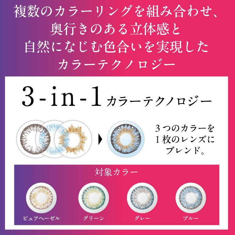 カラーテクノロジー