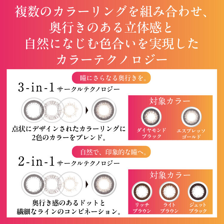 カラーテクノロジー