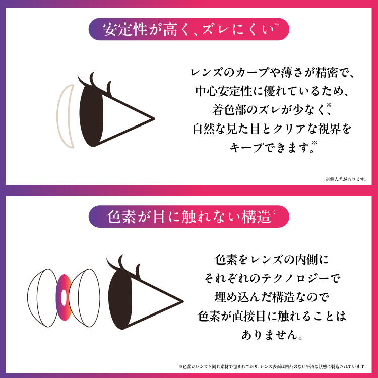 製品特長