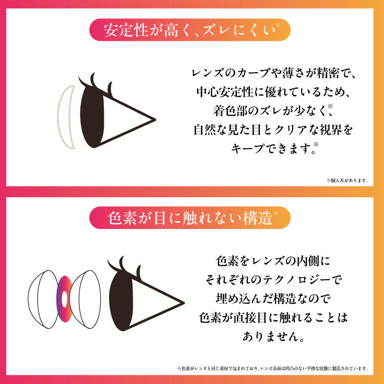 製品特長