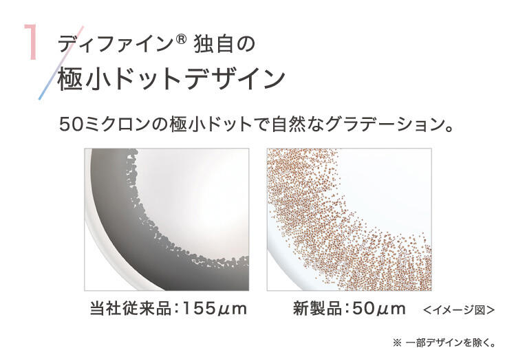 1.ディファイン® 独自の極小ドットデザイン 50ミクロンの極小ドットで自然なグラデーション。 当社従来品：155μm 新製品：50μm ※一部デザインを除く。
