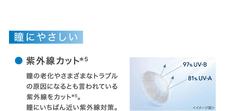 瞳にやさしい ○紫外線カット(*5) 瞳の老化やさまざまなトラブルの原因になるとも言われている紫外線をカット(*5)。瞳にいちばん近い紫外線対策。