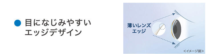 ○目になじみやすいエッジデザイン