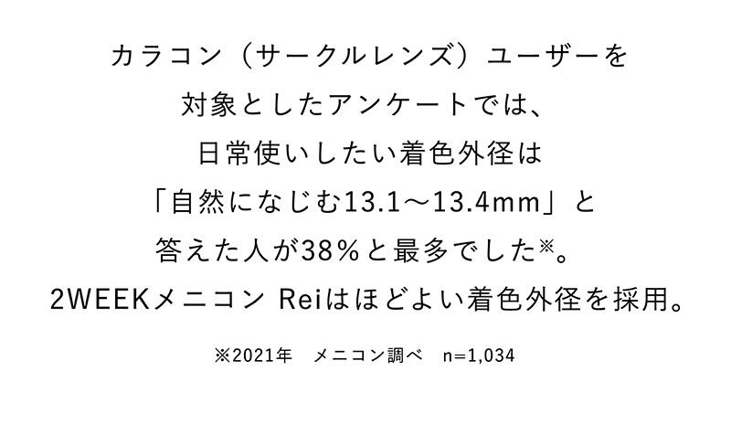 カラコン（サークルレンズ）ユーザーを対象としたアンケートでは、日常使いしたい着色外径は「自然になじむ13.1～13.4mm」と答えた人が38％と最多でした※。2WEEKメニコン Reiはほどよい着色外径を採用。 ※2021年 メニコン調べ n=1,034