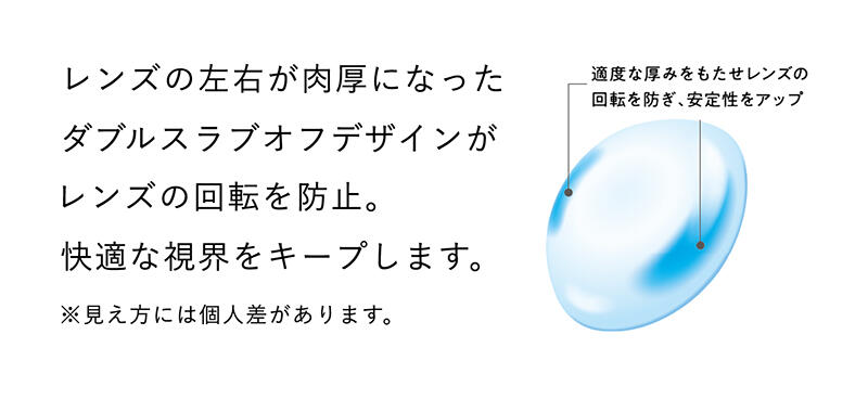 レンズの左右が肉厚になったダブルスラブオフデザインがレンズの回転を防止。快適な視界をキープします。※見え方には個人差があります。 適度な厚みをもたせレンズの回転を防ぎ、安定性をアップ