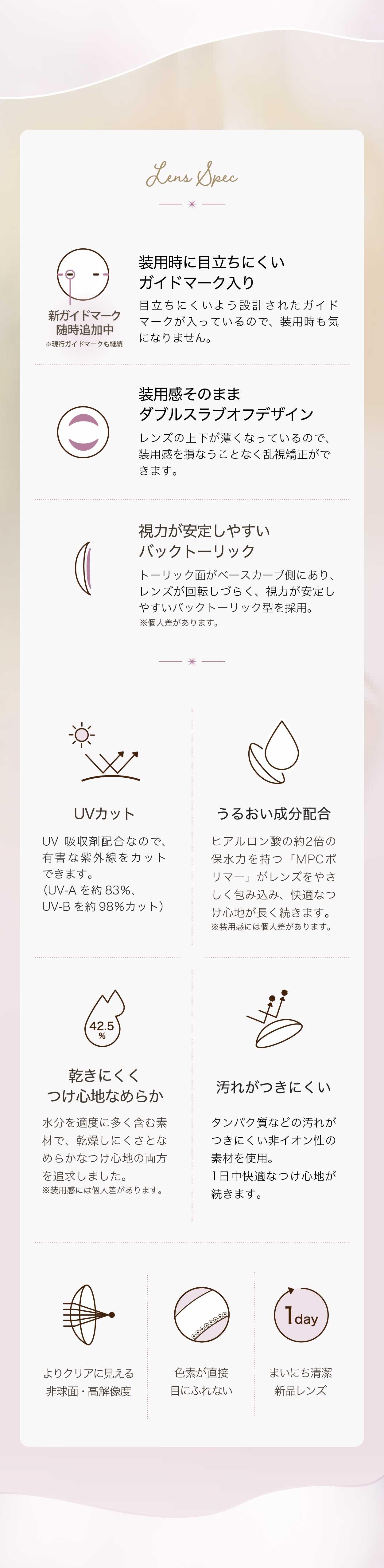 スペック