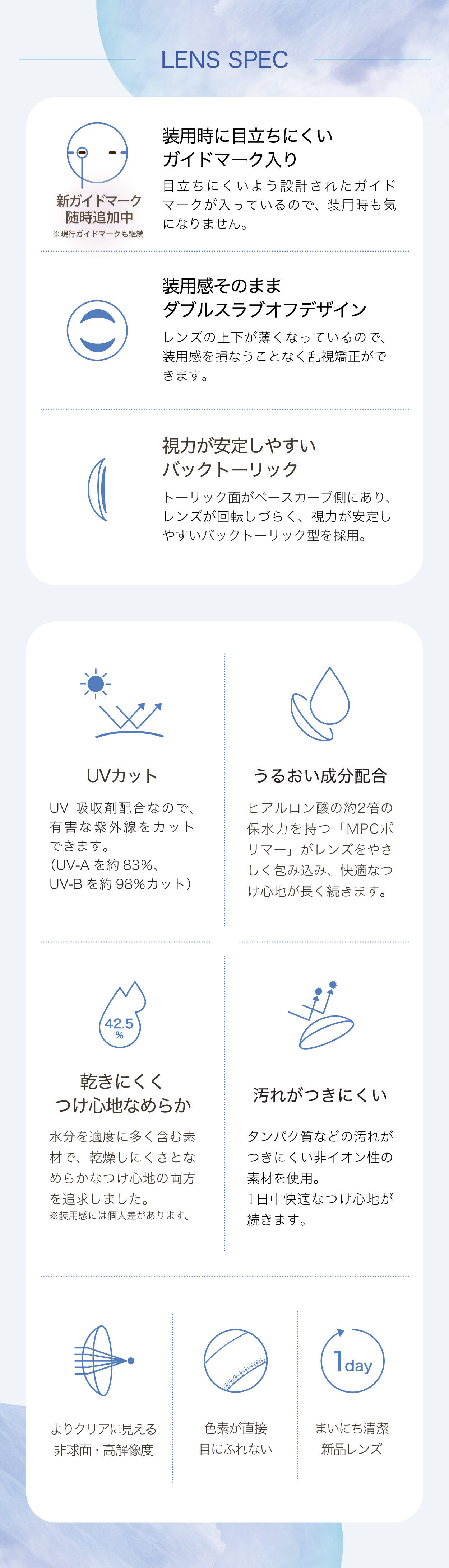 LENS SPEC 装用時に目立ちにくいガイドマーク入り 目立ちにくいよう設計されたガイドマークが入っているので、装用時も気になりません。 新ガイドマーク随時追加中 ※現行ガイドマークも継続 装用感そのままダブルスラブオフデザイン レンズの上下が薄くなっているので装用感を損なうことなく乱視矯正ができます。 視力が安定しやすいバックトーリック トーリック面がベースカーブ側にあり、レンズが回転しづらく、視力が安定しやすいバックトーリック型を採用。乾きにくくつけ心地なめらか 水分を適度に多く含む素材で、感想しにくさとなめらかなつけ心地の両方を追求しました。 ※装用感には個人差があります。 汚れがつきにくい タンパク質などの汚れがつきにくい非イオン性の素材を仕様。1日中快適なつけ心地が続きます。 よりクリアにみえる非球面･高解像度 色素が直接目に触れない まいにち清潔新品レンズ