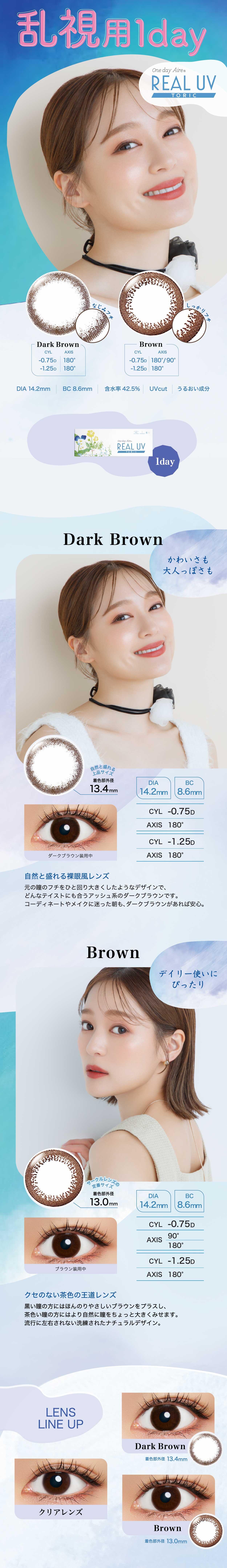 REAL-UV-TC
