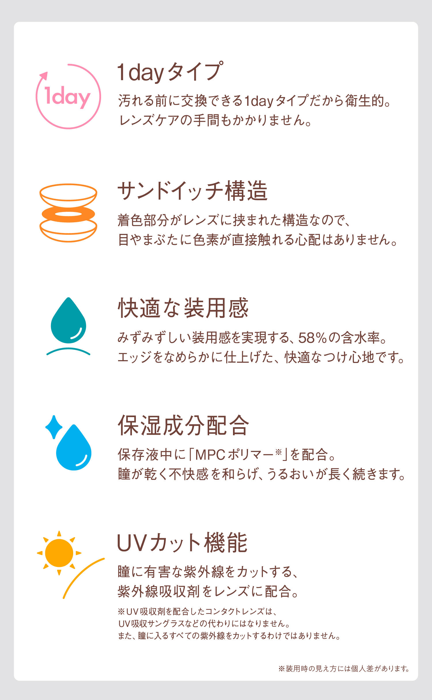 仕様