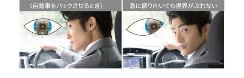 <自動車をバックさせるとき> 急に振り向いても視界がぶれない