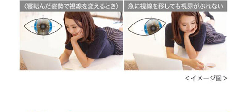 <寝転んだ姿勢で視線を変えるとき> 急に視線を移しても視界がぶれない