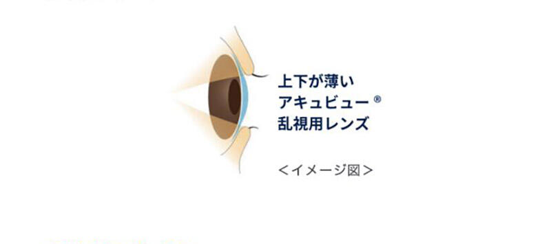 上下が薄いアキュビュー®乱視用レンズ<イメージ図>