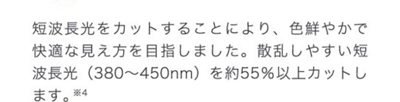 短波長光をカットすることにより、色鮮やかで快適な見え方を目指しました。散乱しやすい短波長光(380~450nm)を約55%以上カットします。※4