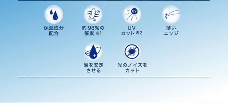 保湿成分配合 約98%の酸素※1 UVカット※2 薄いエッジ 涙を安定させる 光のノイズをカット