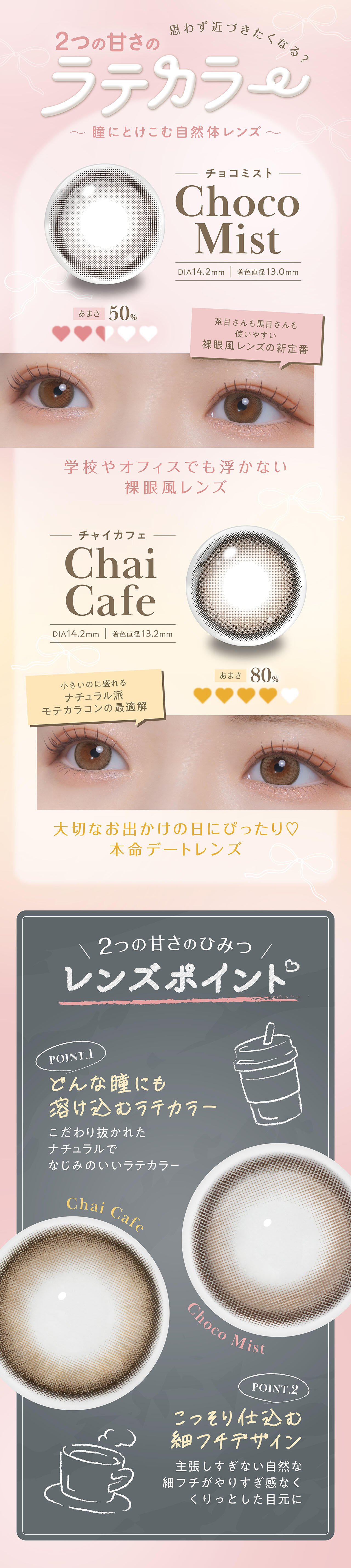コンセプト