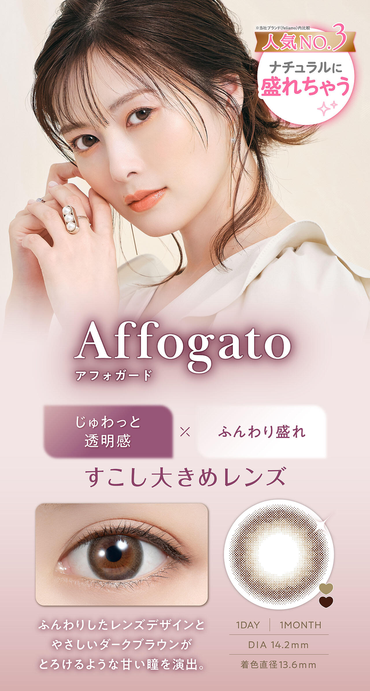 アフォガード