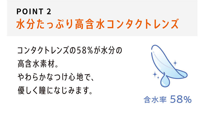 【POINT2 水分たっぷり高含水コンタクトレンズ】コンタクトレンズの58％が水分の高含水素材。やわらかなつけ心地で、優しく瞳になじみます。