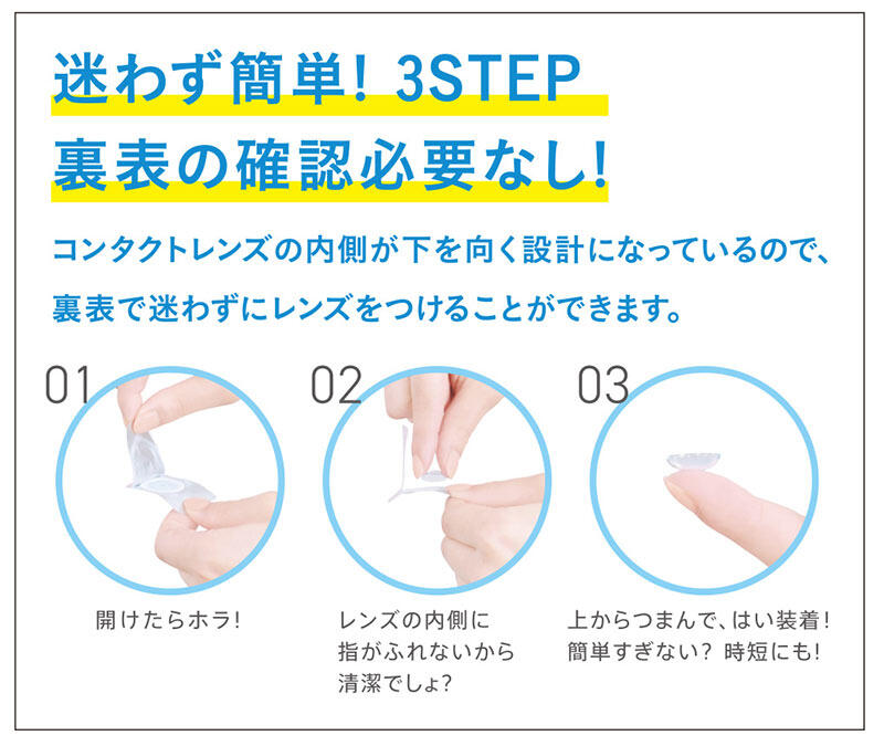 迷わず簡単!3STEP 裏表の確認必要なし! コンタクトレンズの内側が下を向く設計になっているので、 裏表で迷わずにレンズをつけることができます。 01.開けたらホラ! 02.レンズの内側に指がふれないから清潔でしょ? 03.上からつまんで、はい装着!簡単すぎない?時短にも!