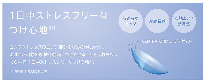 1日中ストレスフリーなつけ心地(※1) なめらかエッジ&摩擦軽減&心地よい(※1)装用感 CENTRAFORMエッジデザイン コンタクトレンズのエッジ部分をなめらかにカット。 まばたきの際の摩擦を軽減!つけていることを忘れちゃうくらい!?1日中ストレスフリーなつけ心地(※1)。 ※1:装用感には個人差があります。