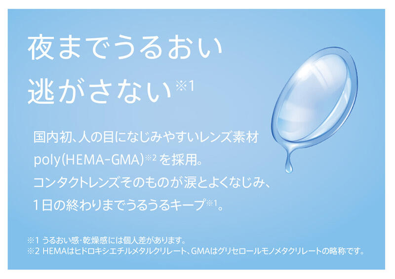 夜までうるおい逃がさない(※1) 国内初、人の目になじみやすいレンズ素材poly(HEMA-GMA)(※2)を採用。 コンタクトレンズそのものが涙とよくなじみ、1日の終わりまでうるうるキープ(※1)。 ※1 うるおい感・乾燥感には個人差があります。 ※2 HEMAはヒドロキシエチルメタルクリレート、GMAはグリセロールモノメタクリレートの略称です。