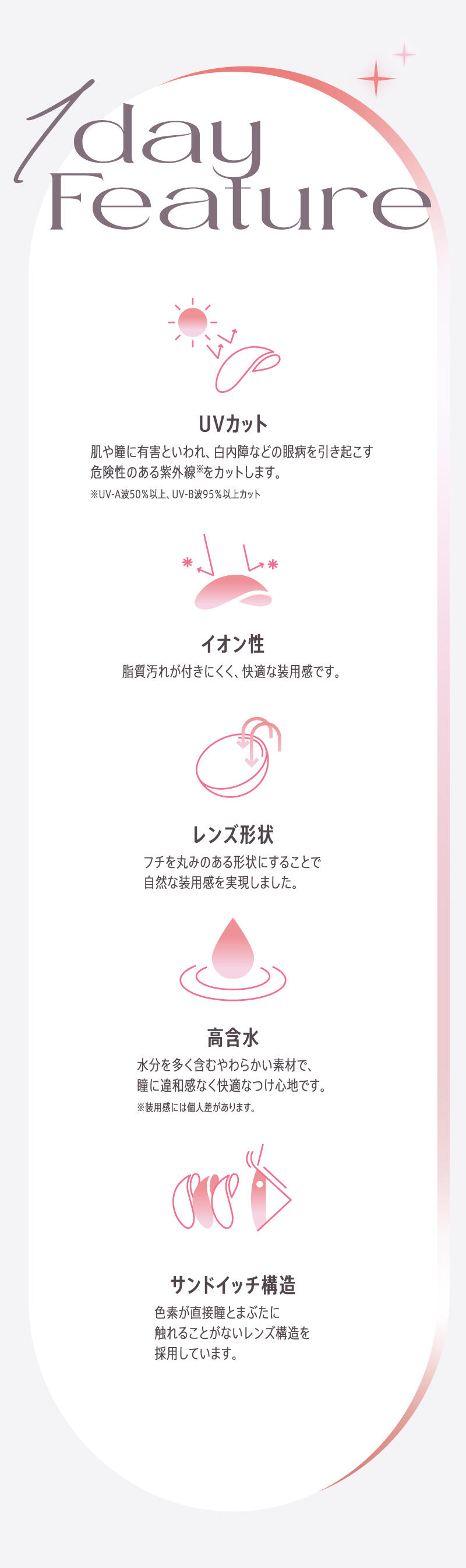 feature