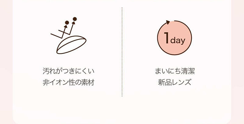 【汚れがつきにくい非イオン性の素材】【まいにち清潔新品レンズ】